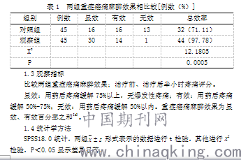 舒芬太尼腰硬联合麻醉在重症癌痛治疗中的应用研究