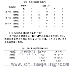 愈合简谱_伤口愈合图片(3)