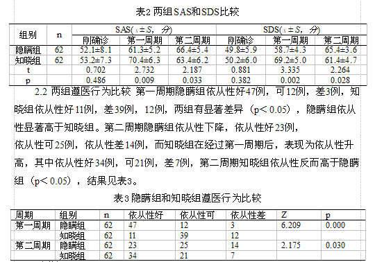 知晓简谱_无人知晓简谱(3)