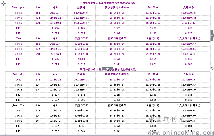 天水人口_2019年甘肃各市州常住人口排行榜