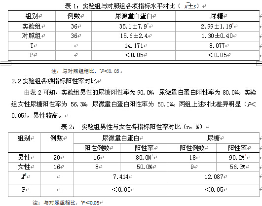 尿微量白蛋白及尿糖联合检验诊断糖尿病患者早期肾损伤的价值