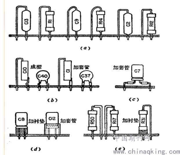 澳门沙金(中国)在线平台 - IOS/安卓通用版/手机APP下载电子产品装配工艺(图1)