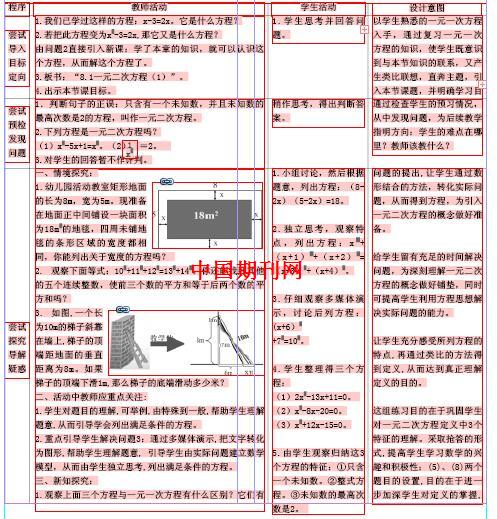 一元二次方程教学视频