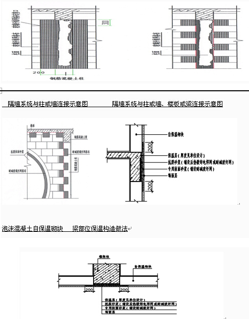 泡沫混凝土砌块墙体在框架结构设计中的应用