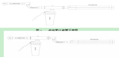 传统的大部分医务工作者将雾化器安装在呼吸机延长管后端与呼吸机管路