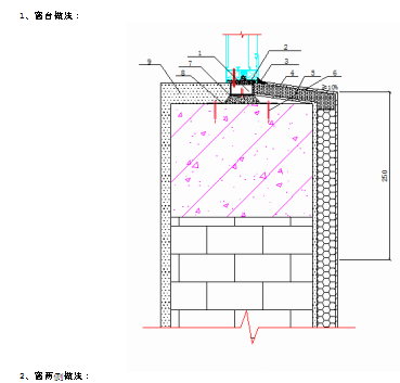 外窗框增加钢附框构造施工工法