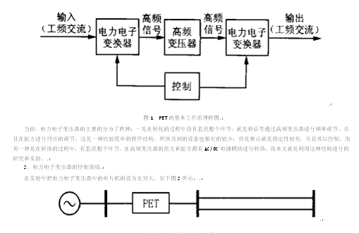 信号,就是所谓的升频,在通过高频变压器连接到副方经过电力电子转化器