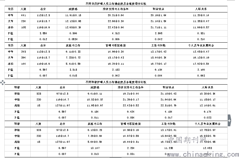 天水人口_2019年甘肃各市州常住人口排行榜