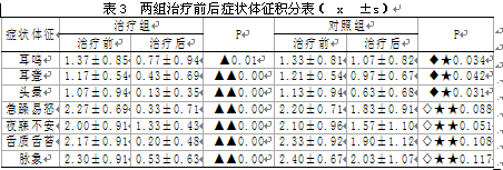 打印预览