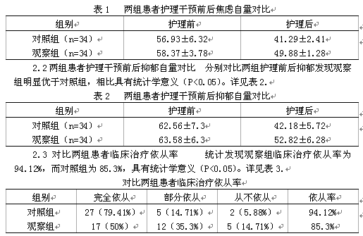 心理护理干预对乳腺癌患者术后辅助化疗治疗依