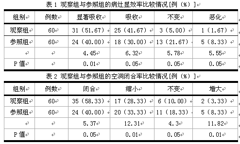 纤维支气管镜介入治疗耐多药肺结核60例临床