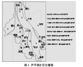 关于水文地质与环境地质的地质构造的毕业论文格式范文