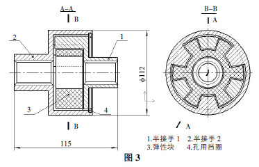 石油井管生产线起重机事故分析和控制