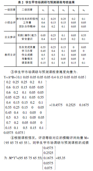 模糊系统与数学