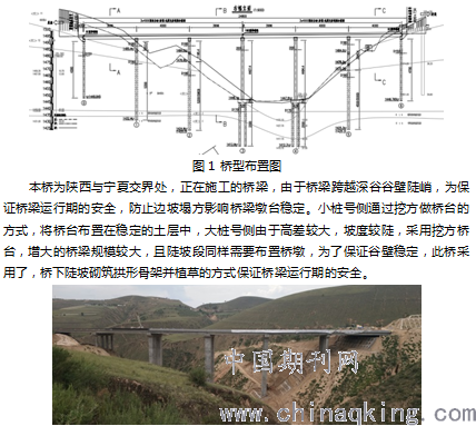 什么是土的有效应力原理_应力锥是什么做的