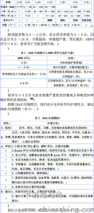 南京  210029)           【摘要】目的:探讨改良早期预警评分(mews)