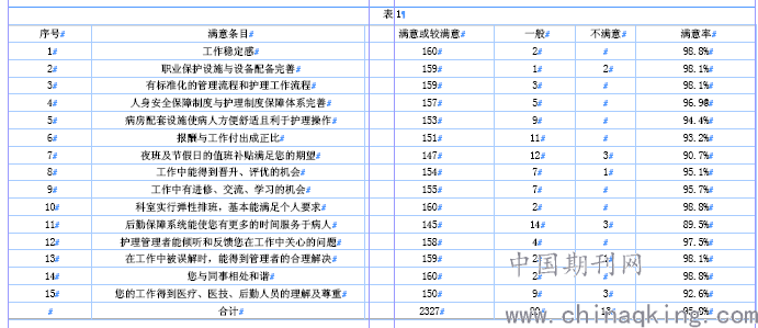 新疆人口管理