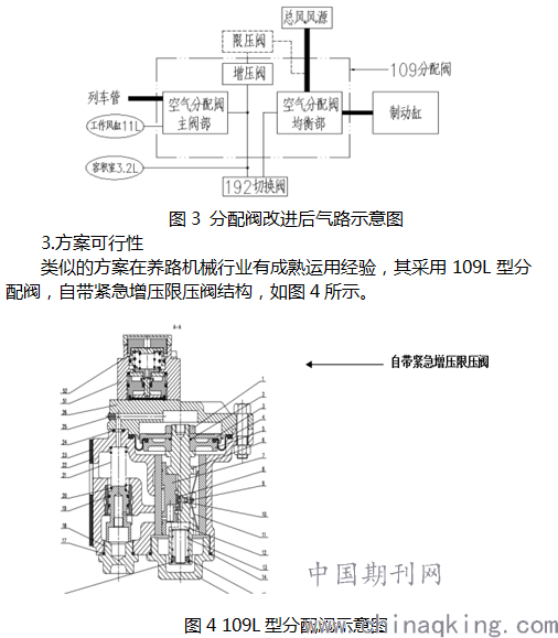 继续普查分配阀滑阀漏风情况;          2.