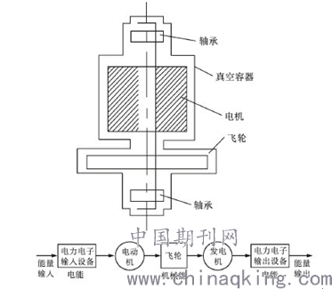 抽水储能原理是什么意思_抽水储能的原理示意图(3)