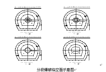 有利于充分形成临空面,直接影响爆破效果(见下"分段爆破临空面示意图"