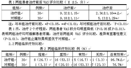 埋针配合穴位注射治疗带状疱疹后遗神经痛疗效观察罗晓婷 张旭颖 谢辉