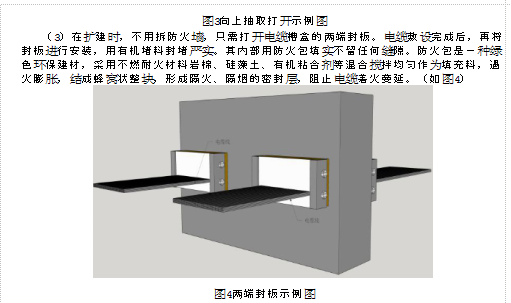 变电站电缆沟防火墙电缆预留通道的改进