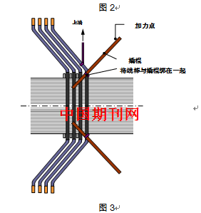 浅谈桥巩水电站alstom发电机定子绕组绝缘击穿故障处理要领