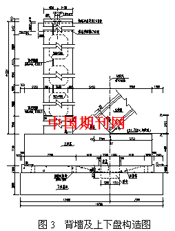 0m,净矢高38.0m,净矢跨比1/5,拱轴系数m=1.988.