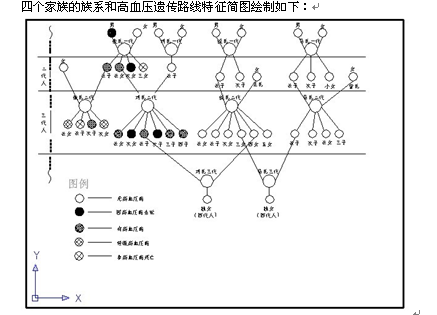 人口年龄较轻_人口普查(2)