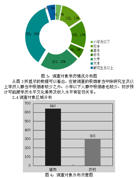 人口密度单位_南阳人口1188万全省第一 全国每116人有1个南阳人(2)