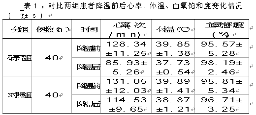 亚低温在颅脑损伤患者病人护理中的临床价值