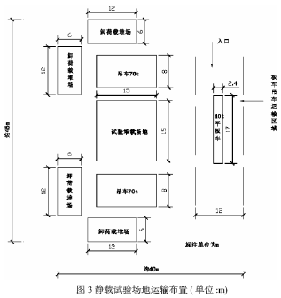 大吨位冲孔灌注桩静载试验研究