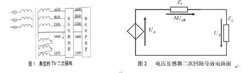 1 电压互感器二次回路介绍           电压互感器互感器二次回路示意