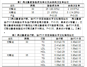 人口老龄化 论文_人口老龄化论文摘要(3)