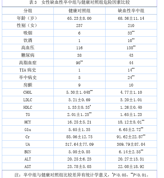 徐州人口分析_2015 2019年徐州市常住人口数量 户籍人口数量及人口结构分析(2)