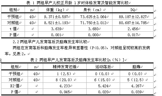 使早产儿尤其是极低出生体重儿的存活率明显提高