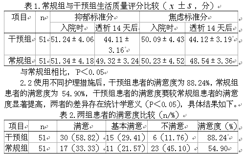 糖尿病的人透析是什么原理_什么是糖尿病图片