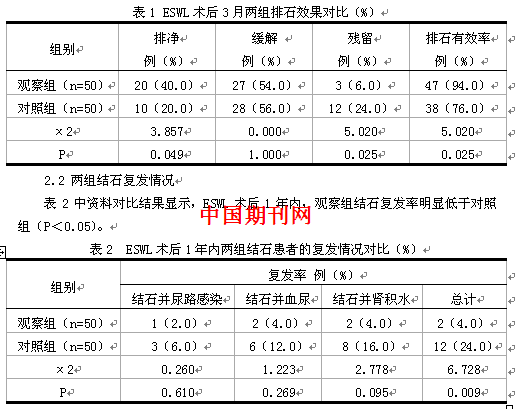 排石汤的原理_泌尿结石怎么排 排石汤 跳绳 倒立真的有效吗