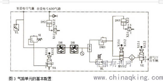 动车原理是什么_马的标志是什么车