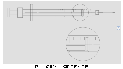 内刻度注射器设计研究