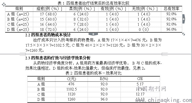 四种抗菌素治疗成人肺炎的成本-效果分析研究