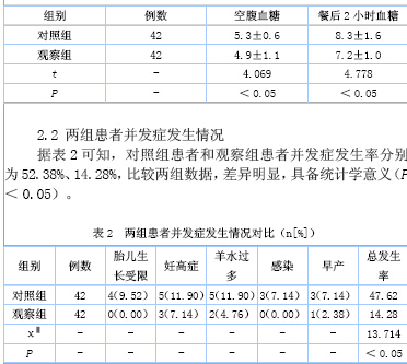 骆文龙  张础图     (广州市增城区人民医院  广东  广州  511300)