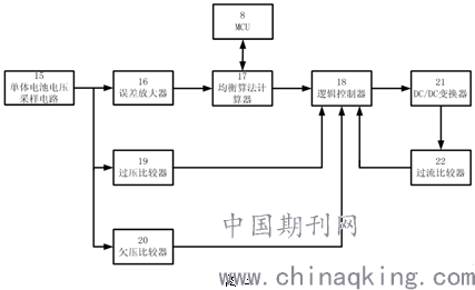 潍坊人口概述_潍坊风筝(3)