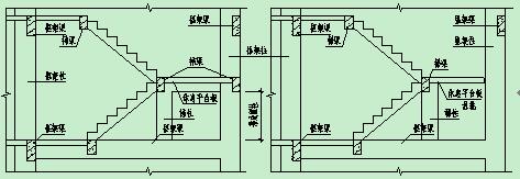 高层建筑结构设计中常见问题分析