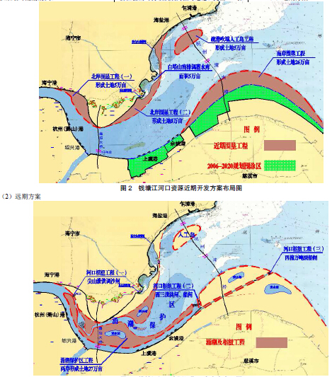 钱塘江河口资源综合开发前瞻性研究
