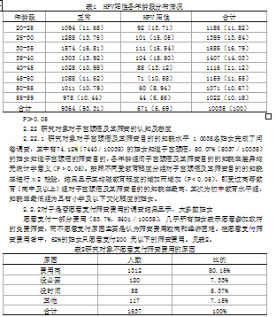 中山流动人口信息_据中山市流动人口信息网公布显示,2017年度流动人员积分入