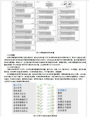 轿车颤动和正时皮带有联系吗