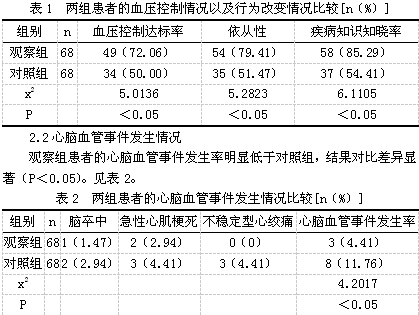 老年人口功能状态的评估_人口普查(3)