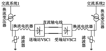 柔性直流输电技术分析