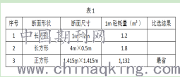 香港免费公开资料大全